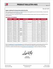 481: Additional Pre-Greased Hub and Hub-Drum Kits