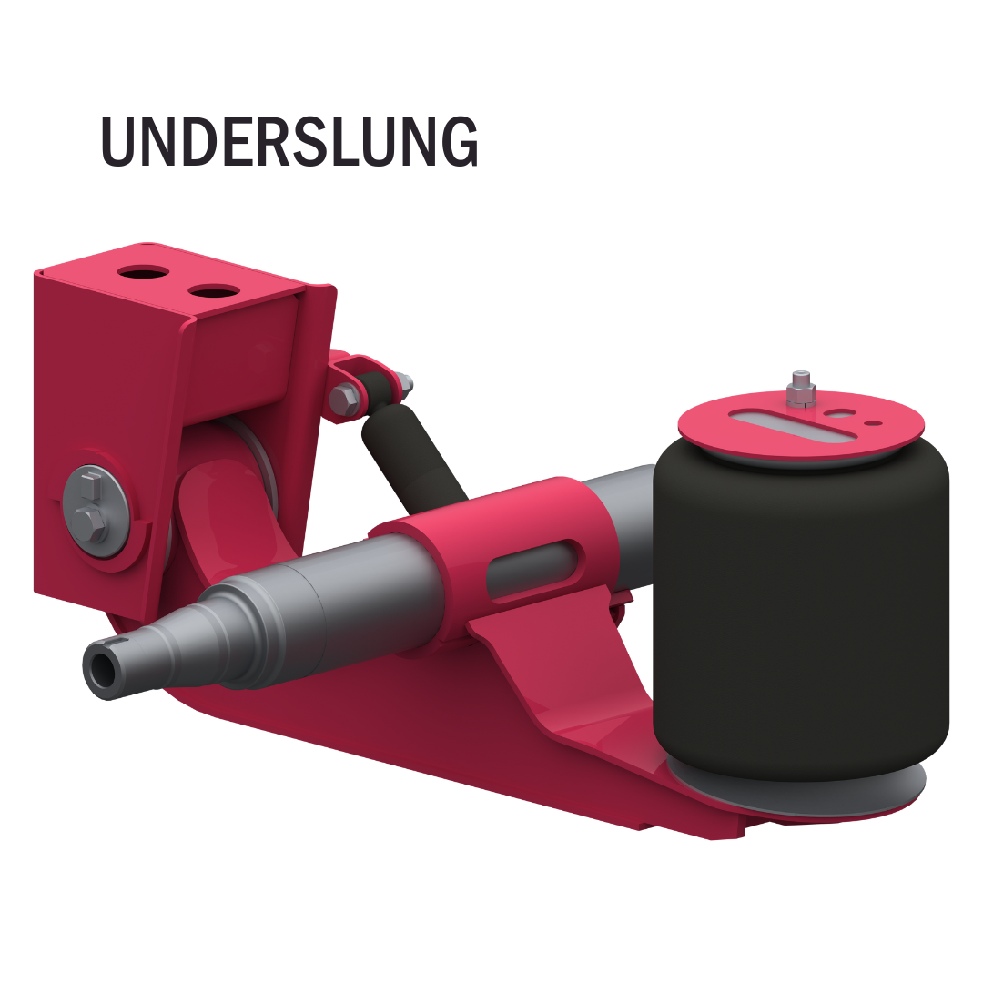 UNDERSLUNG