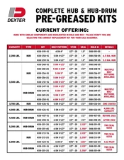 Complete Hub & Hub-Drum Pre-Greased Kit Listing (LIT-268-05) 