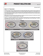 388: 12.25 Inch Magnet Update