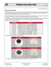 403: Grease Cap Update