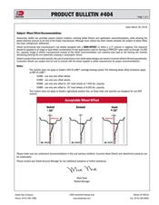 404: Wheel Offset Recommendations
