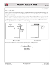 408: Re-Skin Kit Trim
