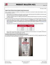421: DX Series Actuator