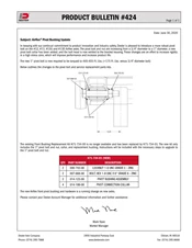 424: Airflex Pivot Bolt