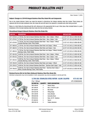 427: Changes to Integral SS Disc Brakes