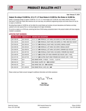 477: Re-rating 15,000 lbs. Drum Brakes and Disc Brakes