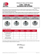 503: 3,500 - 7,000 LBS. Galvanized Hub Offering